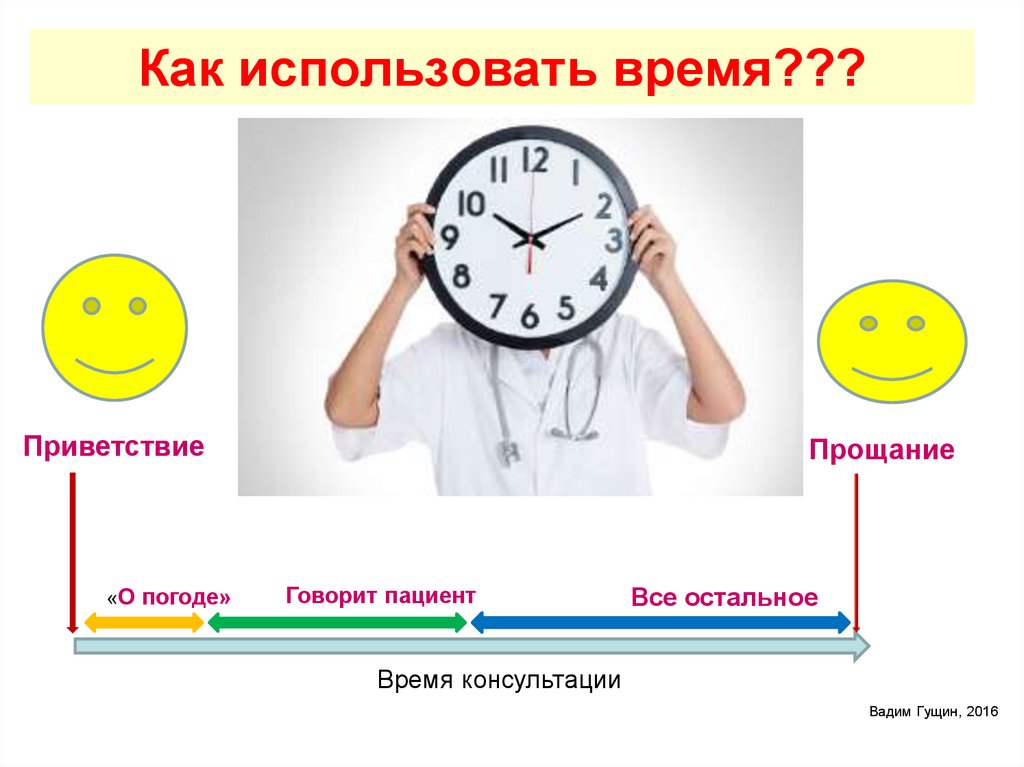 Как использовать время???