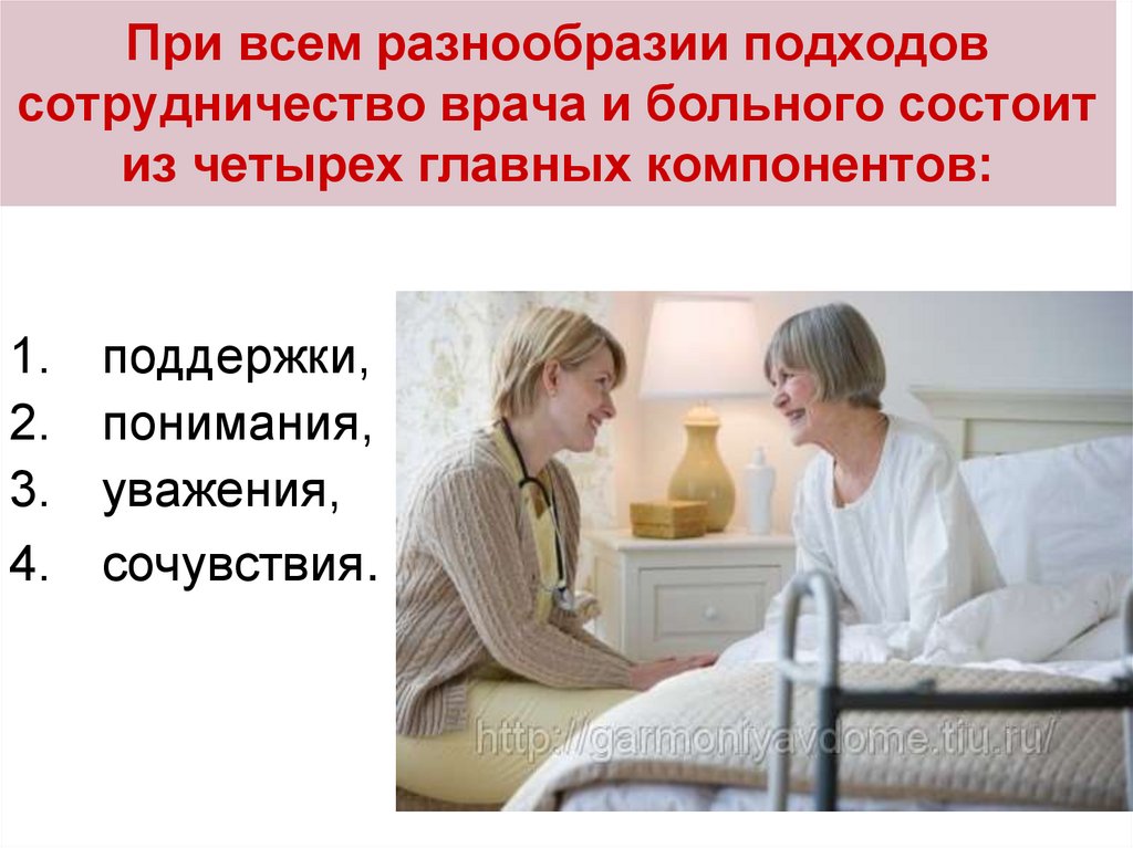 При всем разнообразии подходов сотрудничество врача и больного состоит из четырех главных компонентов: