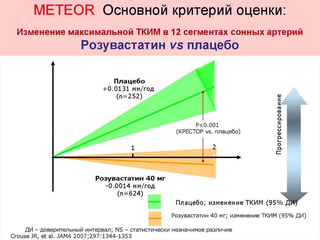 Максимальная смена