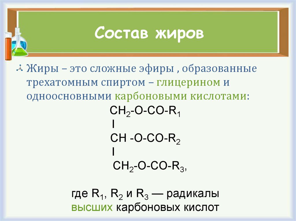 В состав животного жира входят кислоты