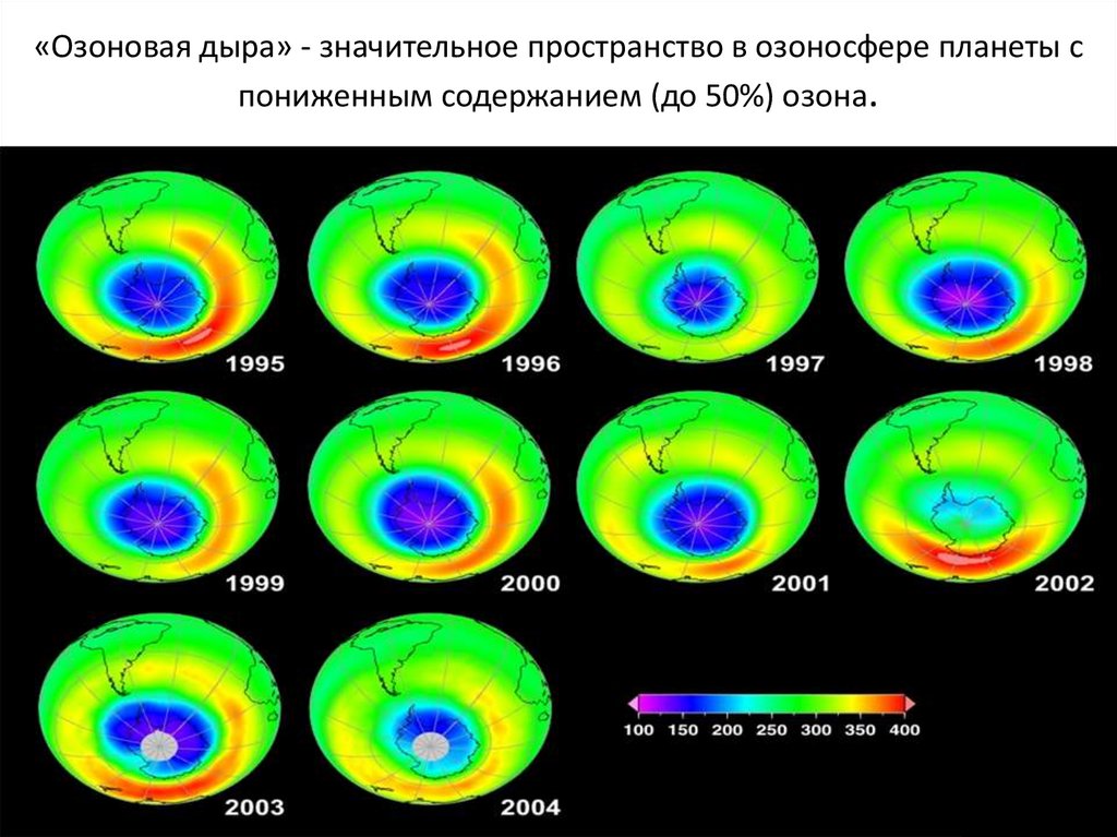 «Озоновая дыра» - значительное пространство в озоносфере планеты с пониженным содержанием (до 50%) озона.