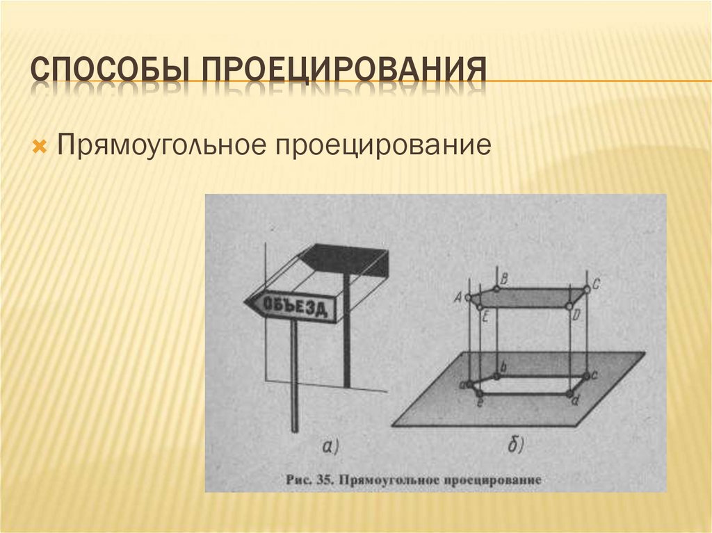 Методы проецирования. Способы проецирования. Прямоугольное проецирование. Метод параллельного проецирования. Метод прямоугольного проецирования.