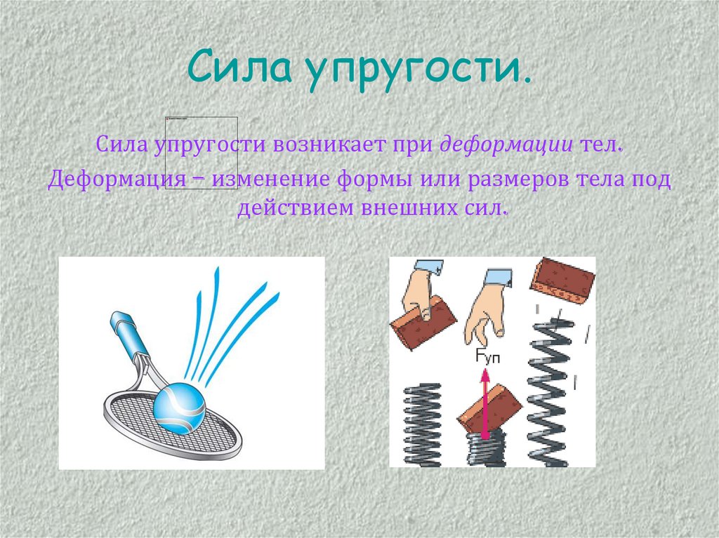 Под действием силы упругости. Сила упругости и деформация тел. Сила упругости прибор физика. Сила упругости возникает при деформациях. Деформация и силы упругости.