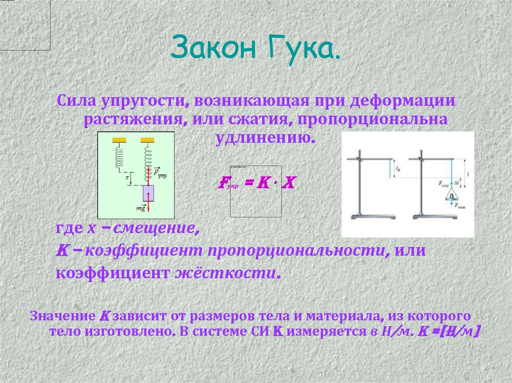 Гук упругость. Закон Гука -k или k. Сила упругости при деформации формула. Сила упругости возникает при. Сила упругости закон Гука.