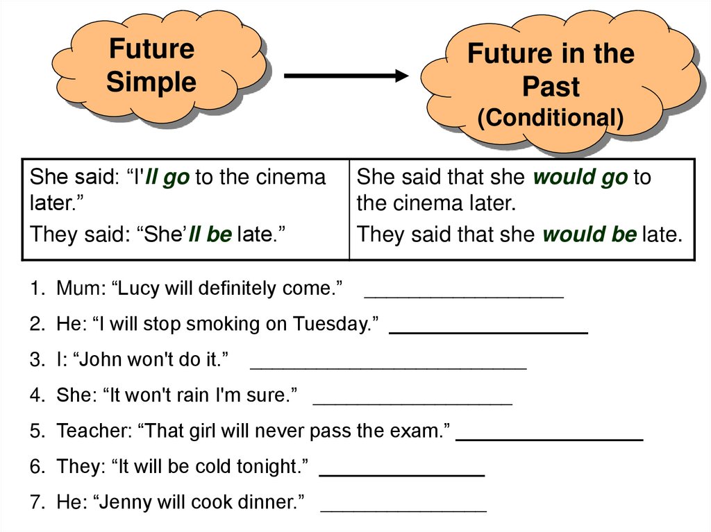 Future in the past упражнения. Future in the past в английском языке. Future in the past simple в английском языке. Future simple in the past в английском.