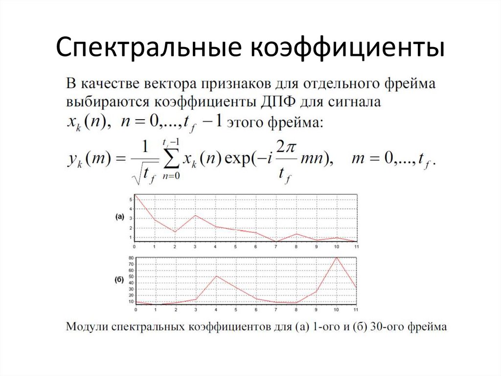 Спектральные коэффициенты