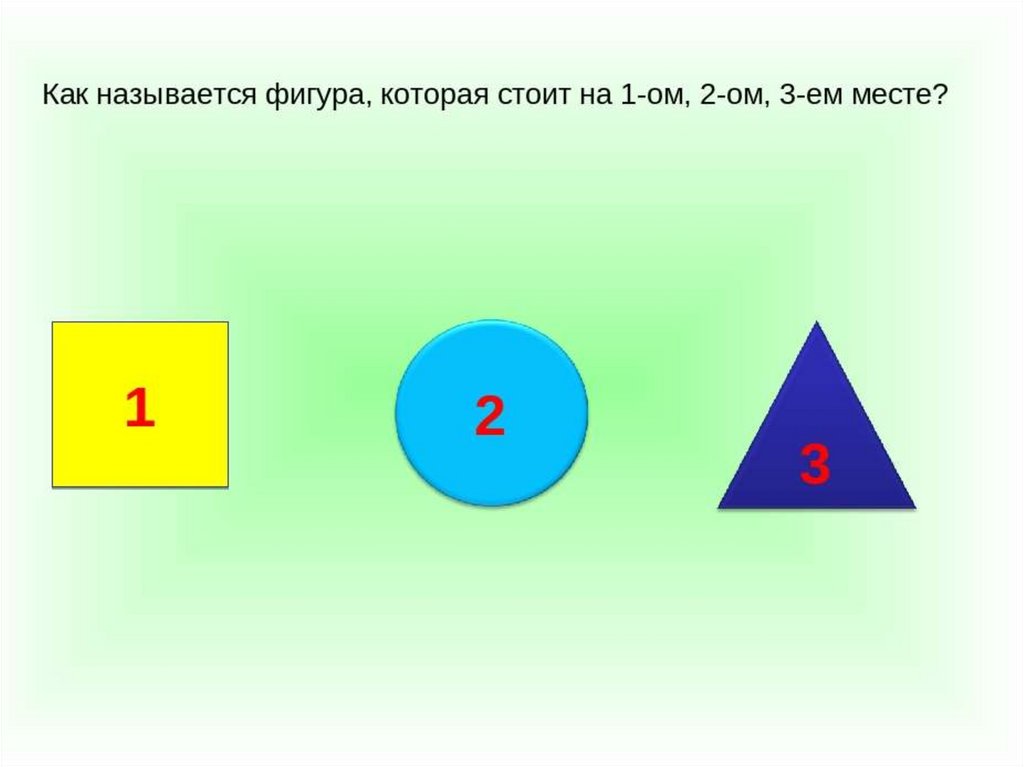 Назови 3 1. Как называется фигура с наименьшим количеством углов. Фигура с наименьшим числом углов. Как называют фигуру с наименьшим числом углов. (А+1)(А+2) как называется.