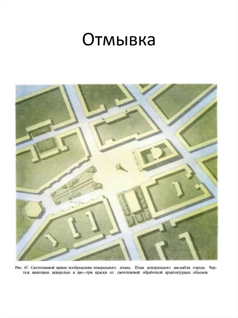 Отмывка