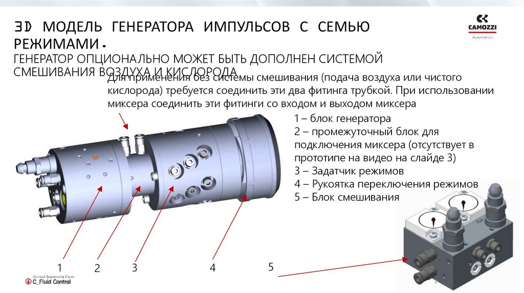 Генератор росписей легких