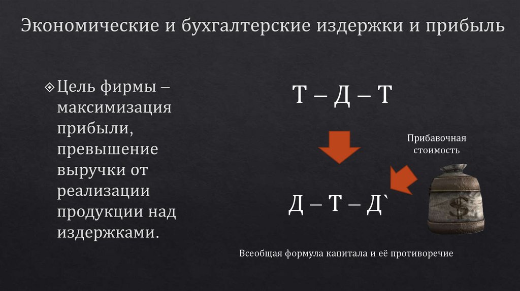 Экономические и бухгалтерские издержки и прибыль
