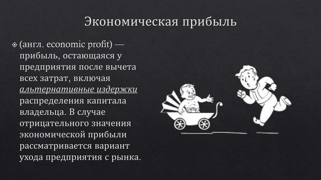 Экономическая прибыль