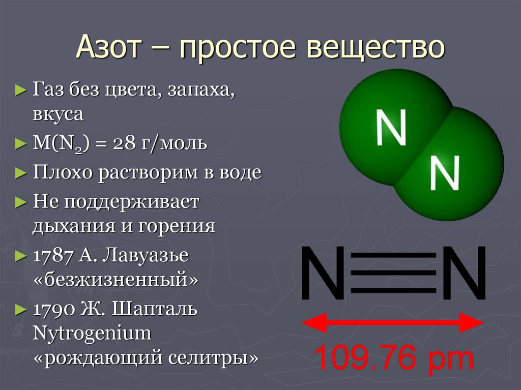 Химия 9 класс азот