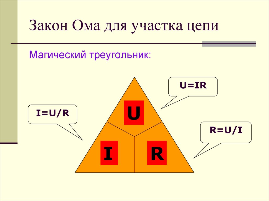 Презентация закон ома для участка цепи