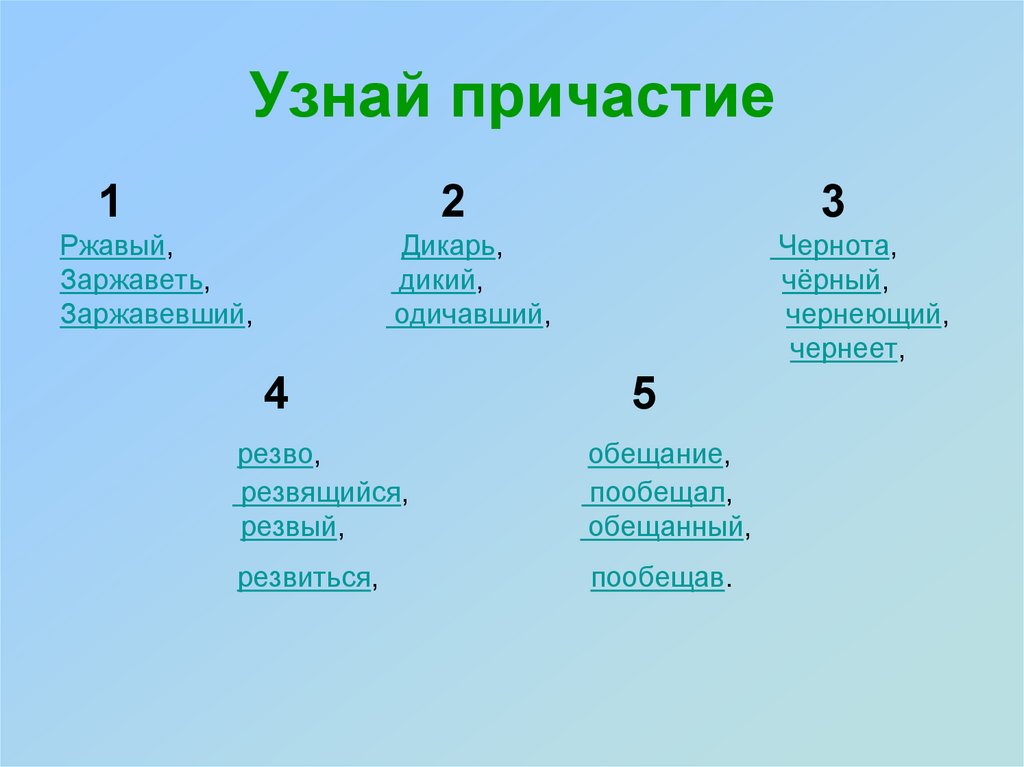 Суффикс ящ в причастиях. Как понять что это Причастие.