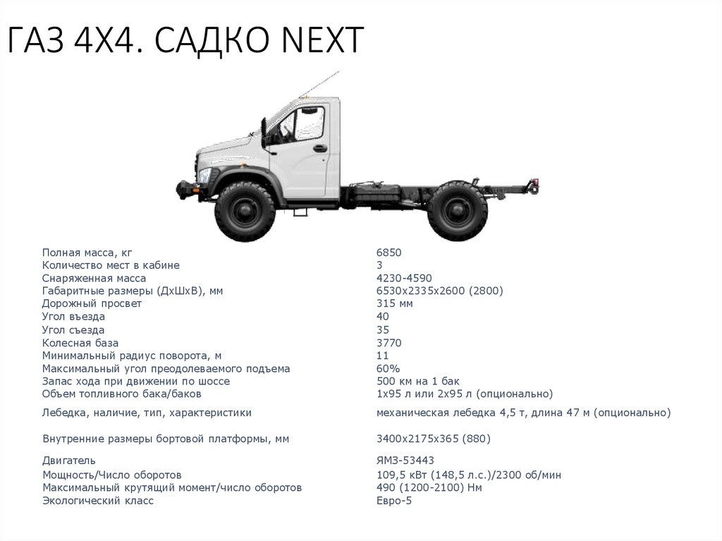 Газ 4 характеристики. ГАЗ Садко Некст 4х4 технические характеристики. ГАЗ Садко Некст масса. ГАЗ Садко 4х4 длина кузова. ГАЗ Садко next 4х4 масса.