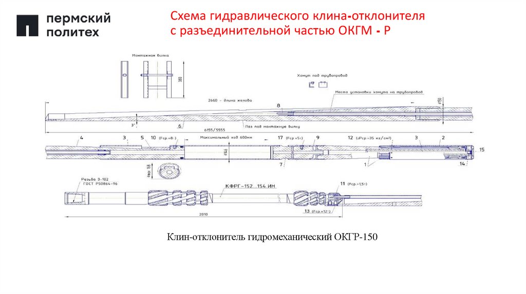 Клин отклонитель чертеж