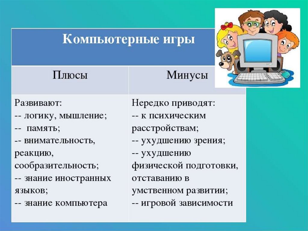 Плюсы и минусы детей. Плюсы и минусы компьютерных игр. Плюсы и минусы компьютера для детей. Плюсы и минусы компьютера. Положительные стороны компьютерных игр.