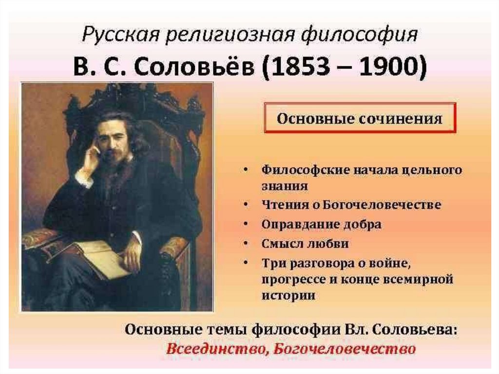 Религиозная философия представители. Философская система в.с. Соловьева (1853 – 1900). Религиозная философия Соловьева. Религиозная философия Соловьев Бердяев кратко. Русская философия Соловьев.