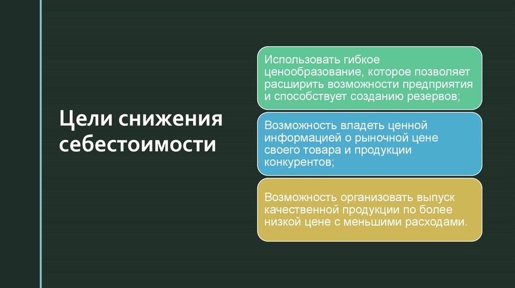 Цели снижения  себестоимости