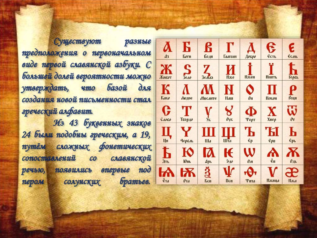 Наше слово. Как слово наше зародилось. Как слово. Картинки как слово зародилось. Как слово наше зародилось сценарий.