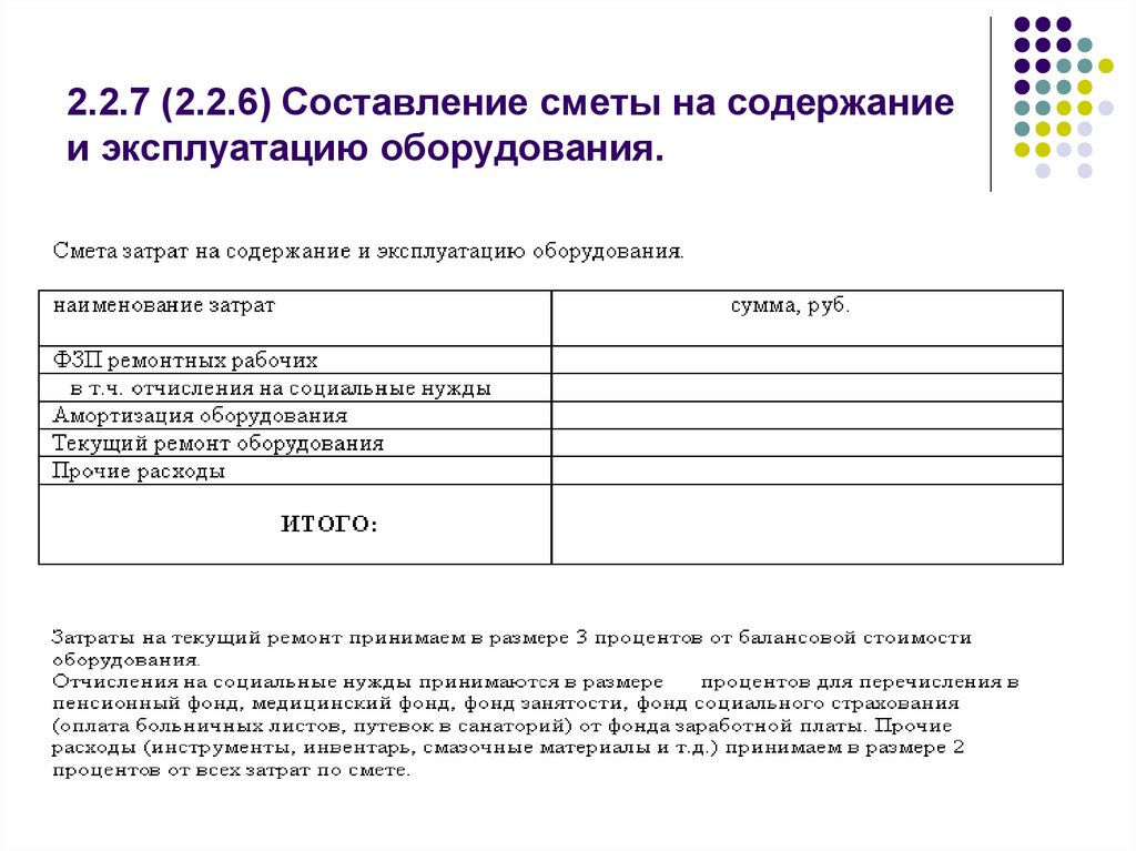 2.2.7 (2.2.6) Составление сметы на содержание и эксплуатацию оборудования.