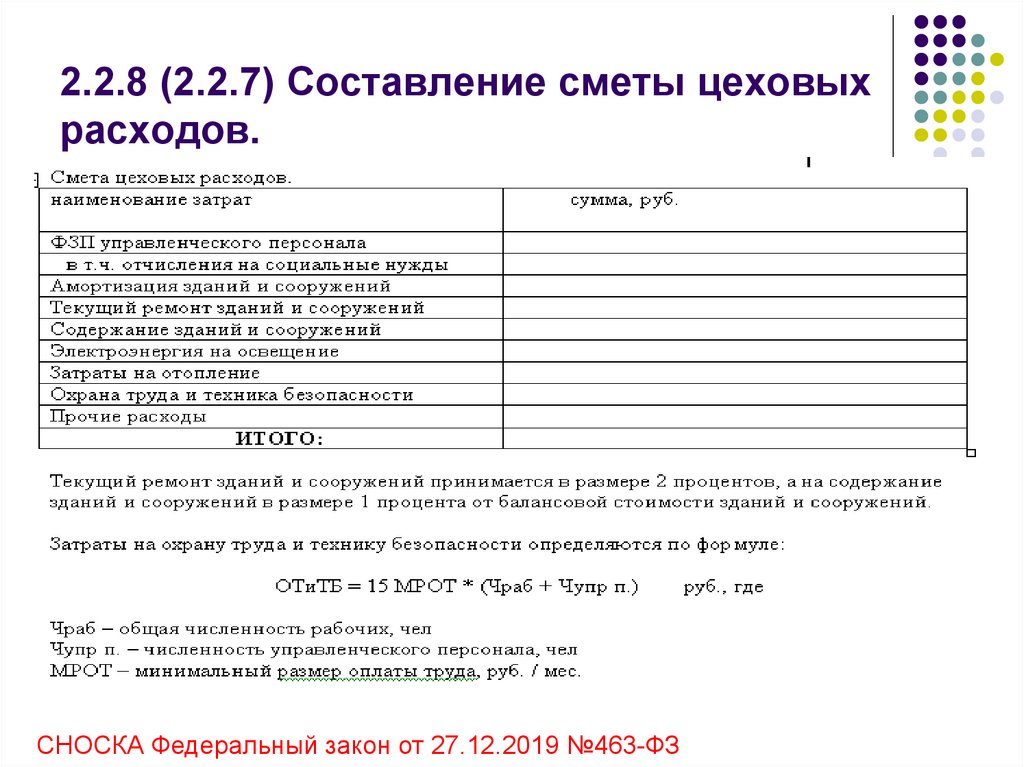 2.2.8 (2.2.7) Составление сметы цеховых расходов.