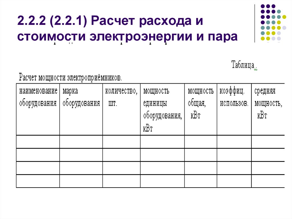 2.2.2 (2.2.1) Расчет расхода и стоимости электроэнергии и пара