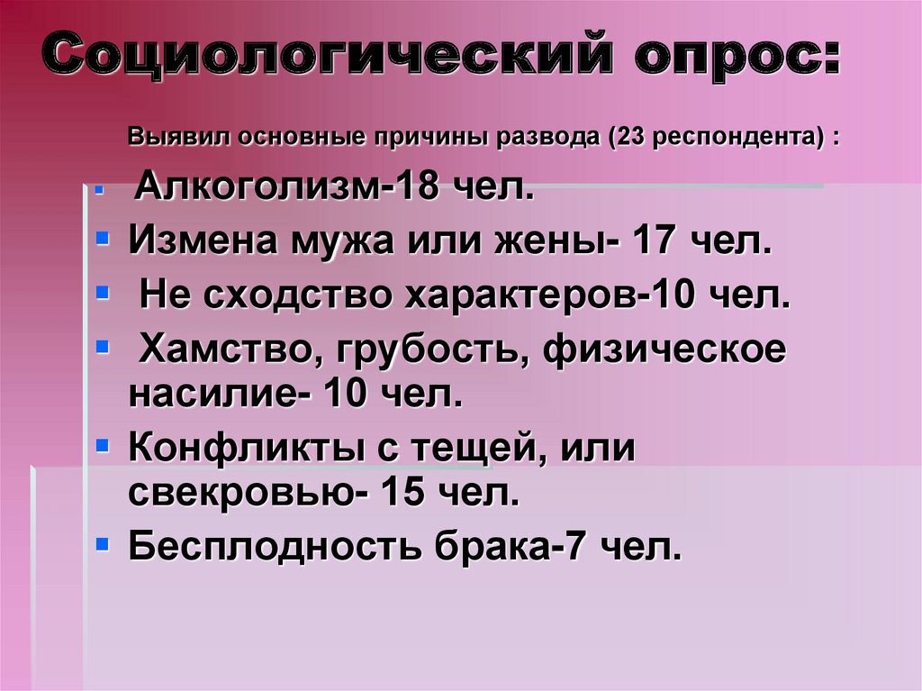 Социологический опрос:
