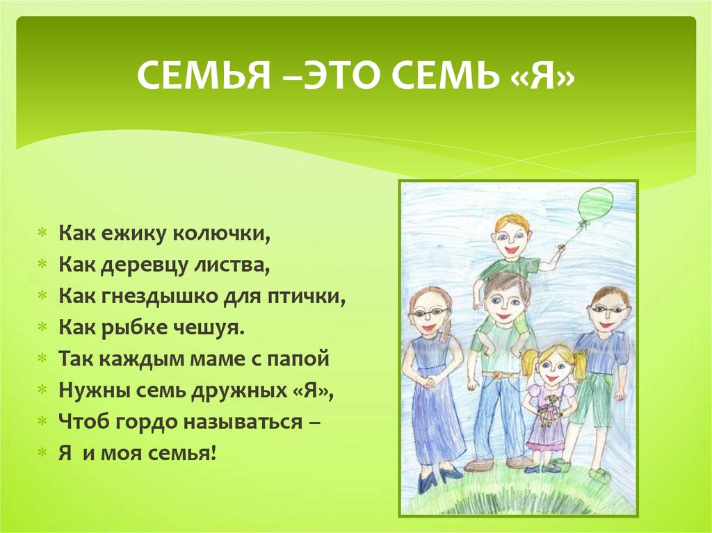 СЕМЬЯ –ЭТО СЕМЬ «Я»