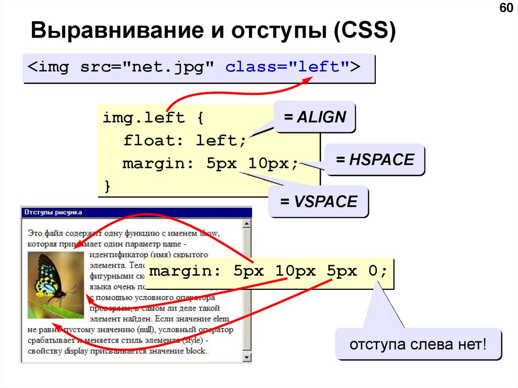 Html изображения в тексте. Выравнивание элементов html. Выравнивание картинки в html. Как выровнять по центру в CSS. Как выровнять картинку по центру в html.
