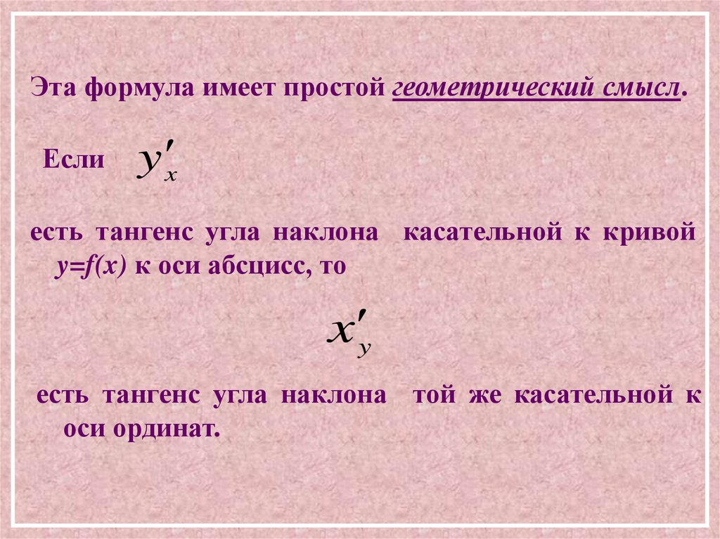 Формулу имеют. Обратная производная. Производные обратных функций презентация. Производная обратной функции. Формула касательной к графику функции.