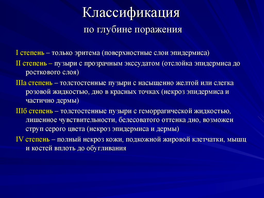 Классификация по глубине поражения