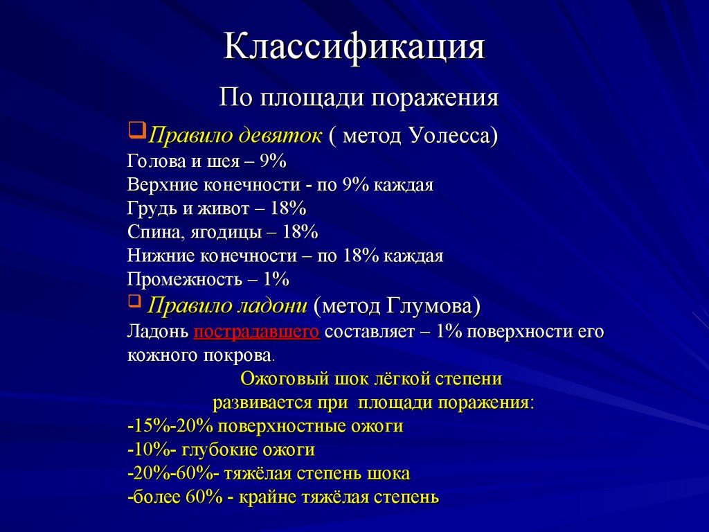 Классификация поражения. Классификация ожогов по площади поражения. Классификация по площади. Ожоги по площади поражения. Классификация инфаркта по площади поражения.