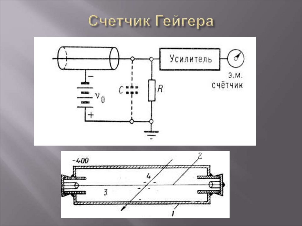 Счетчик Гейгера