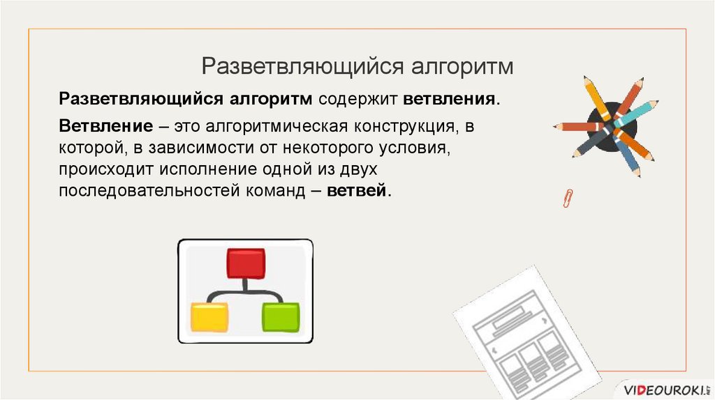 Программирование циклов с заданным условием окончания работы презентация