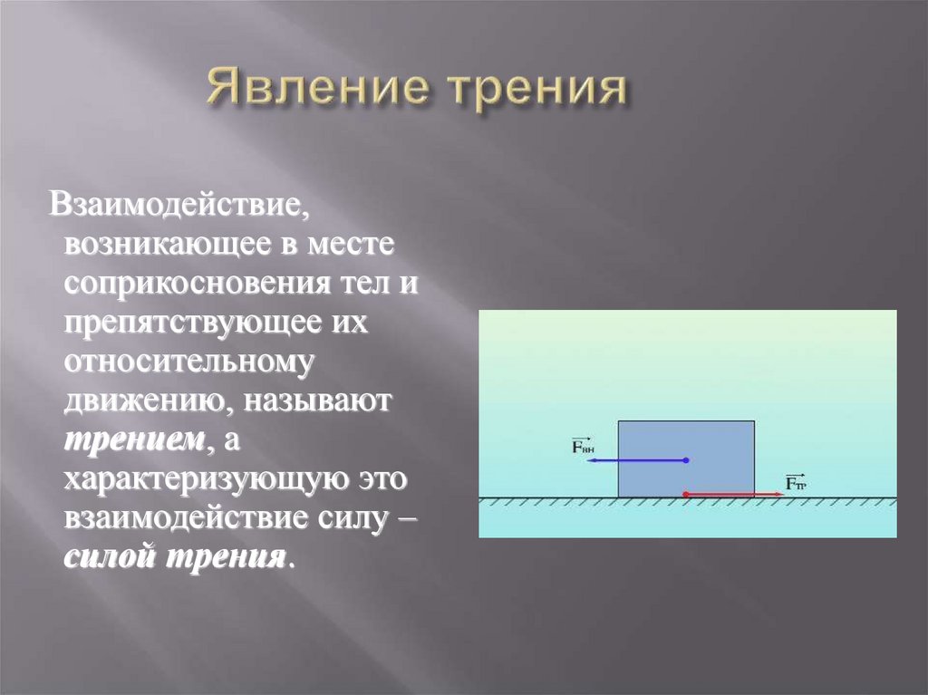 Трение соприкосновения