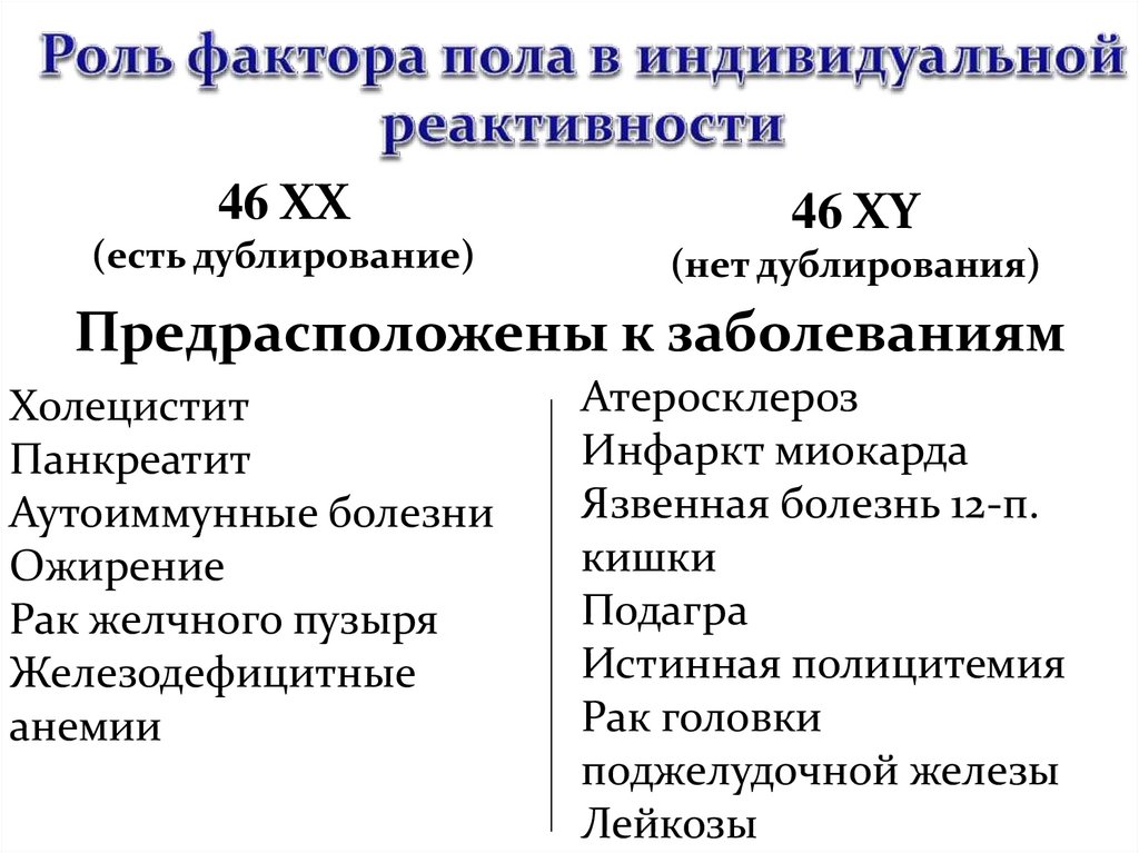 Роль реактивности. Факторы определяющие индивидуальную реактивность. Факторы реактивности организма. Факторы определяющие реактивность организма. Механизмы индивидуальной реактивности.