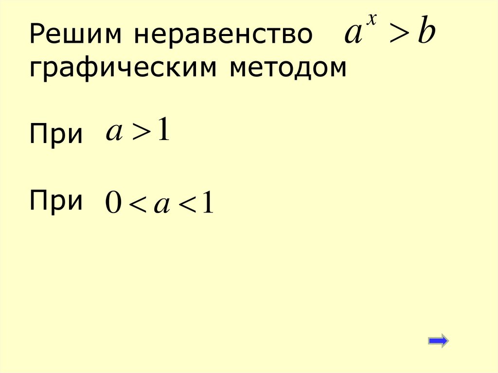 Решить графически неравенство. Показательные неравенства графически. Решить неравенство графическим методом. Показательные и логарифмические неравенства. Показательное неравенство графический способ.