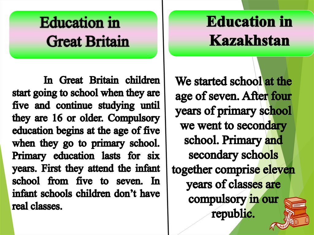 Топик: Education in Great Britain