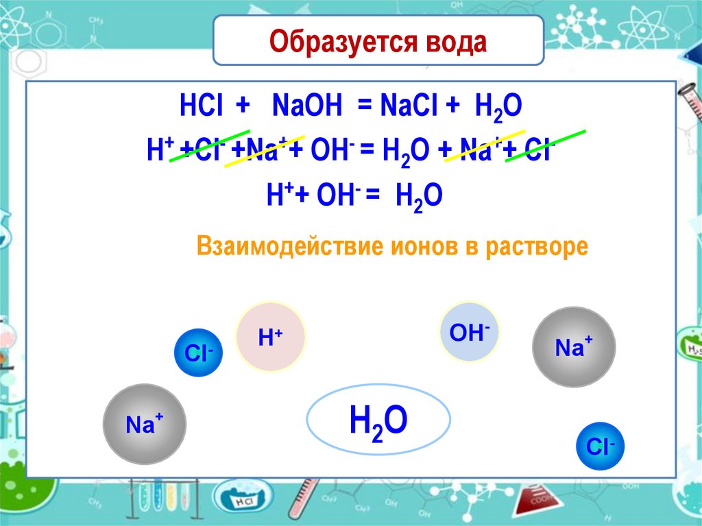 Полное ионное уравнение naoh hcl