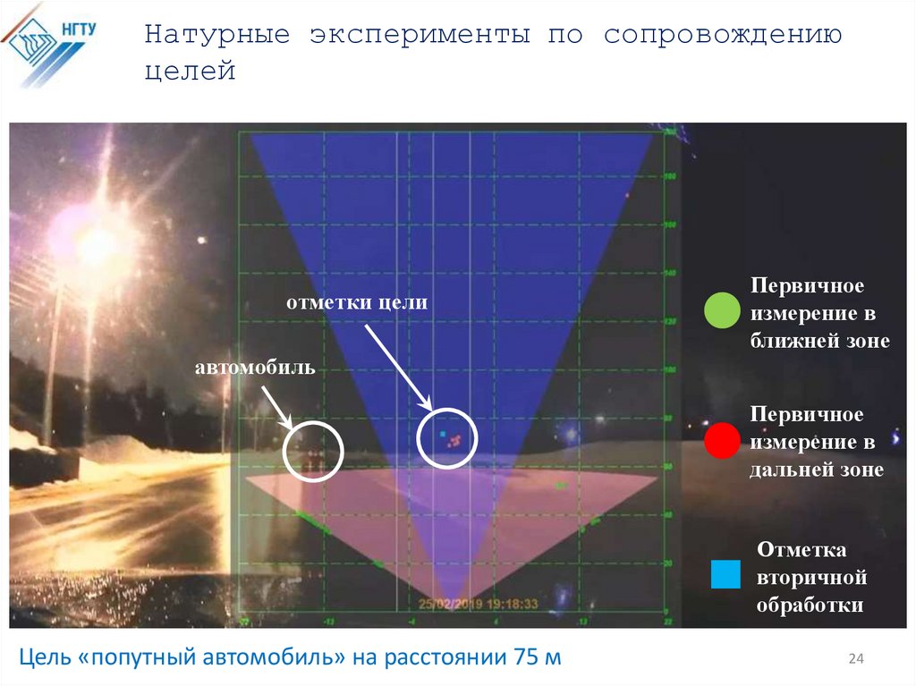 Ейск виртуальная карта