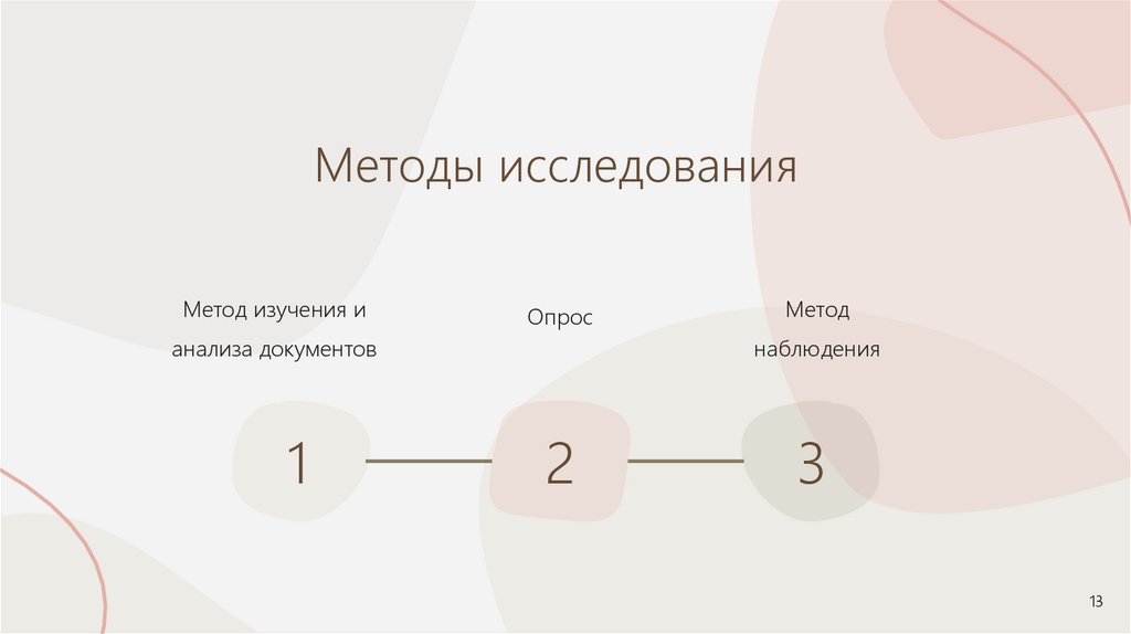 Методы исследования