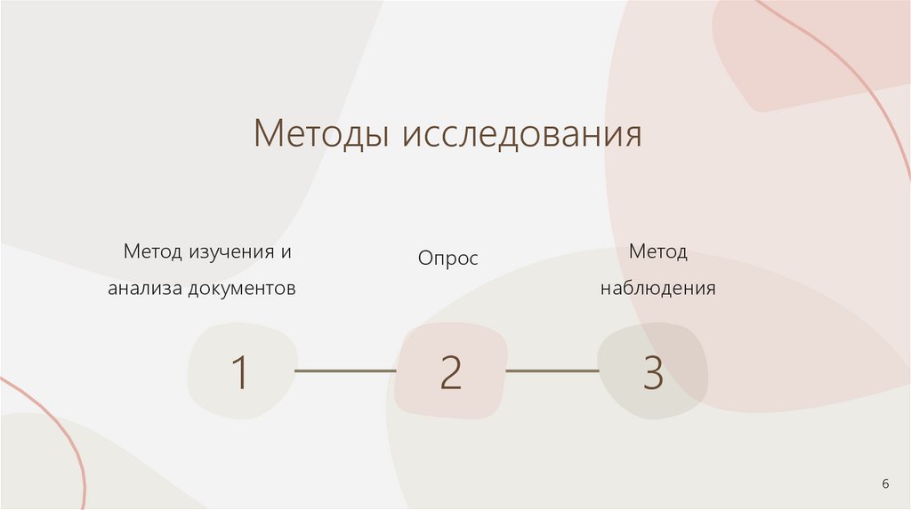 Методы исследования