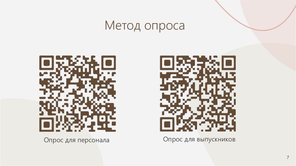 Метод опроса