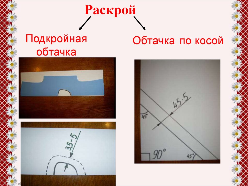 Раскрой 7. Раскрой подкройной обтачки. Раскрой косой обтачки. Косая обтачка презентация. Что такое обтачка в технологии 6 класс.