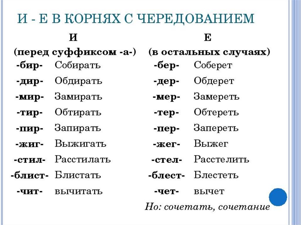 Бер словосочетание. Корни с чередованием е и. Правописание букв е, и в корнях с чередованием. Буквы е и и в корнях с чередованием. Чередующиеся гласные в корне е и.