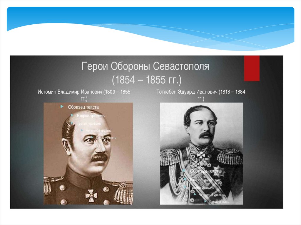 Герои первой обороны Севастополя 1854-1855. Герои обороны Севастополя 1854-1855 сообщение.