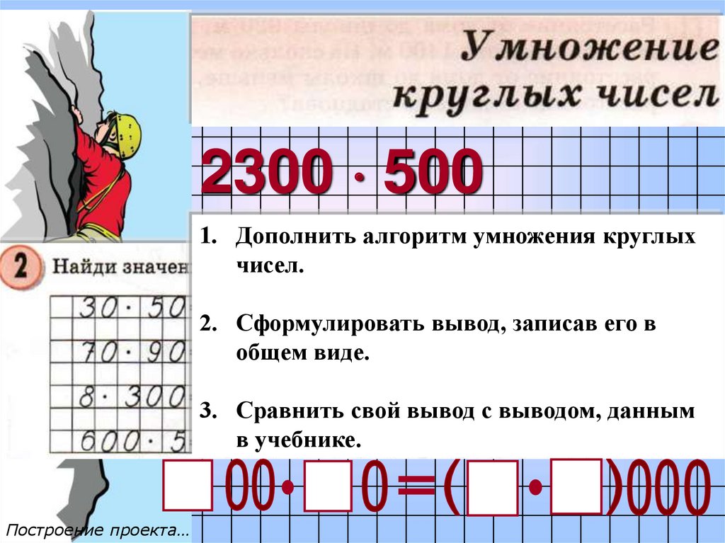 Особые случаи умножения и деления многозначных чисел 4 класс перспектива презентация