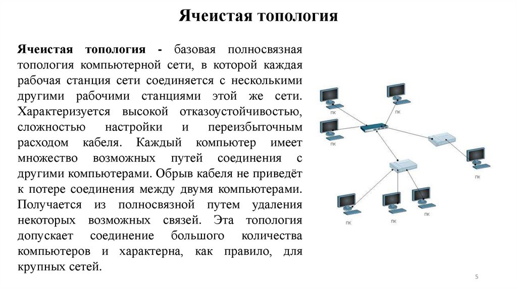 Топология сети предприятия. Компоненты компьютерной сети. Ячеистая топология сети плюсы и минусы.