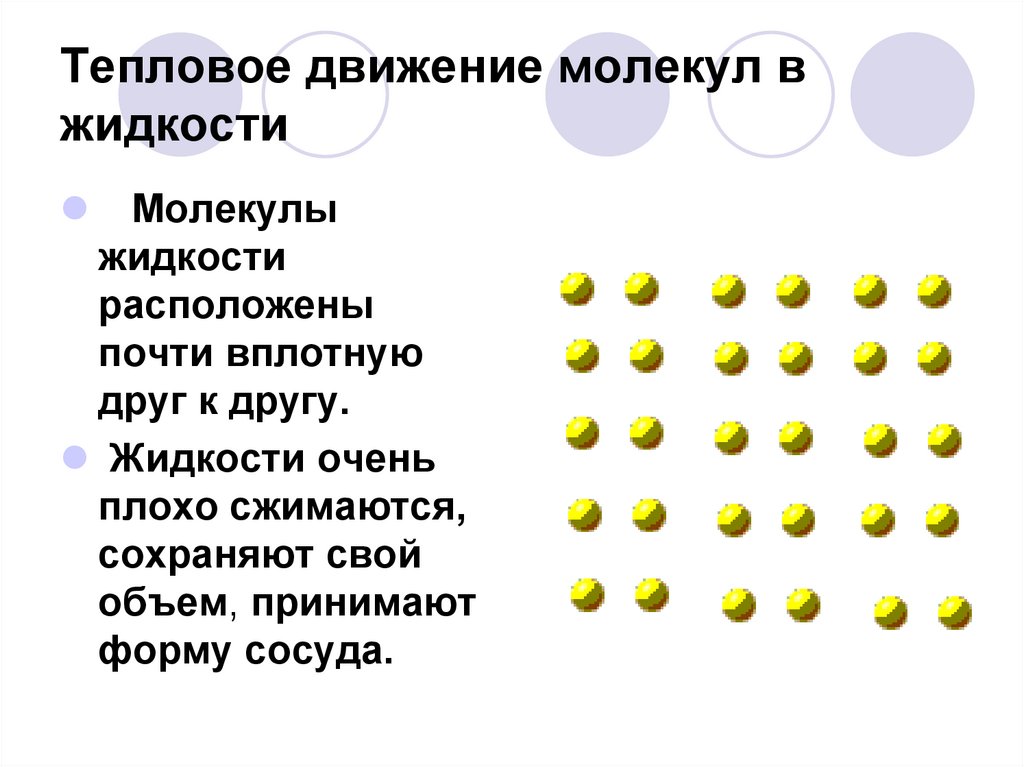 Температура движения молекул. Тепловое движение молекул в твёрдых телах. Движение молекул жидкости. Тепловое движение в жидкости. Тепловое движение частиц жидкости.